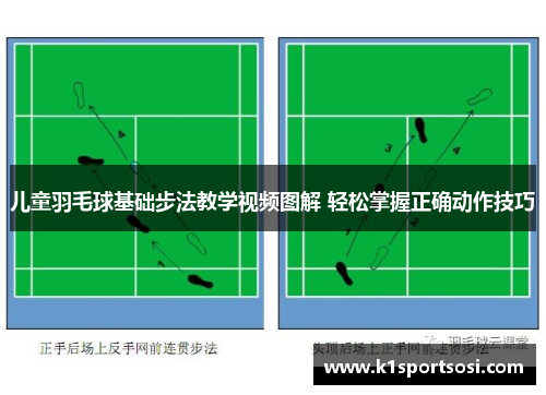 儿童羽毛球基础步法教学视频图解 轻松掌握正确动作技巧